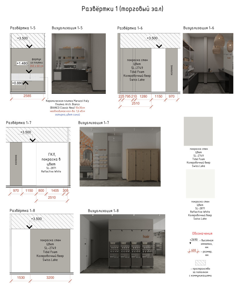 Обложка проекта: Магазин корейской косметики MULAN_1 часть