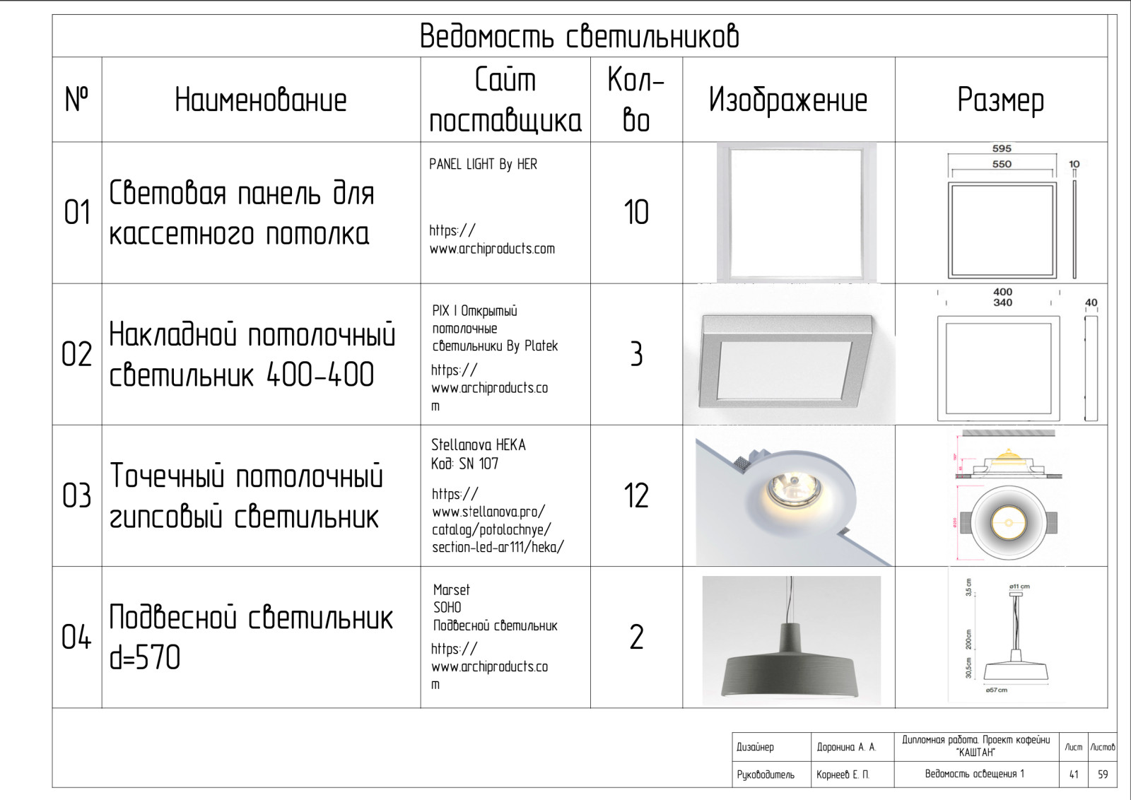 Рабочие чертежи к проекту "КАШТАН"