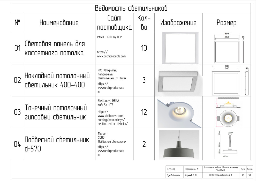 Рабочие чертежи к проекту "КАШТАН"