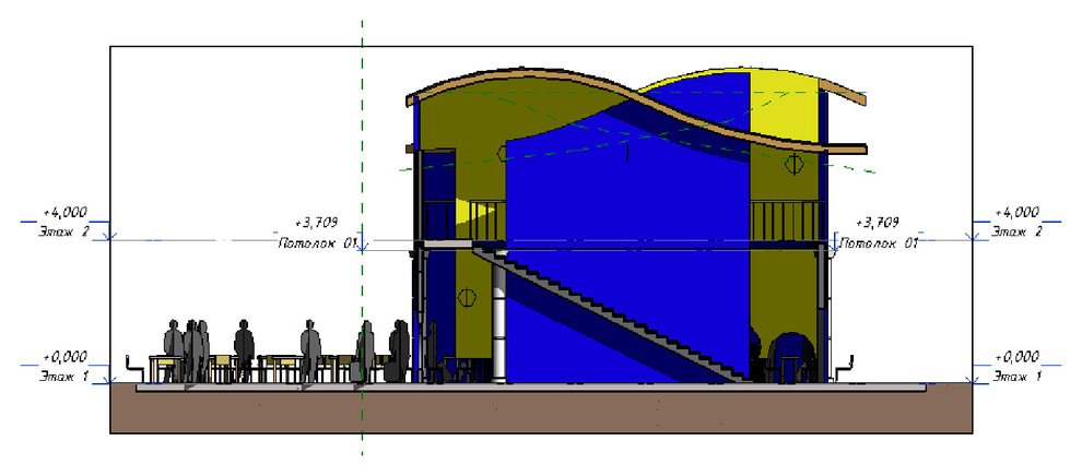 Лучшее для Вас!