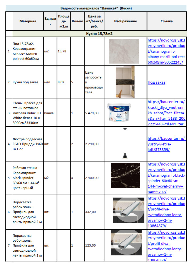 Проект 2-х комнатная квартира 81 м2 для семьи с тремя детьми. Стиль современный