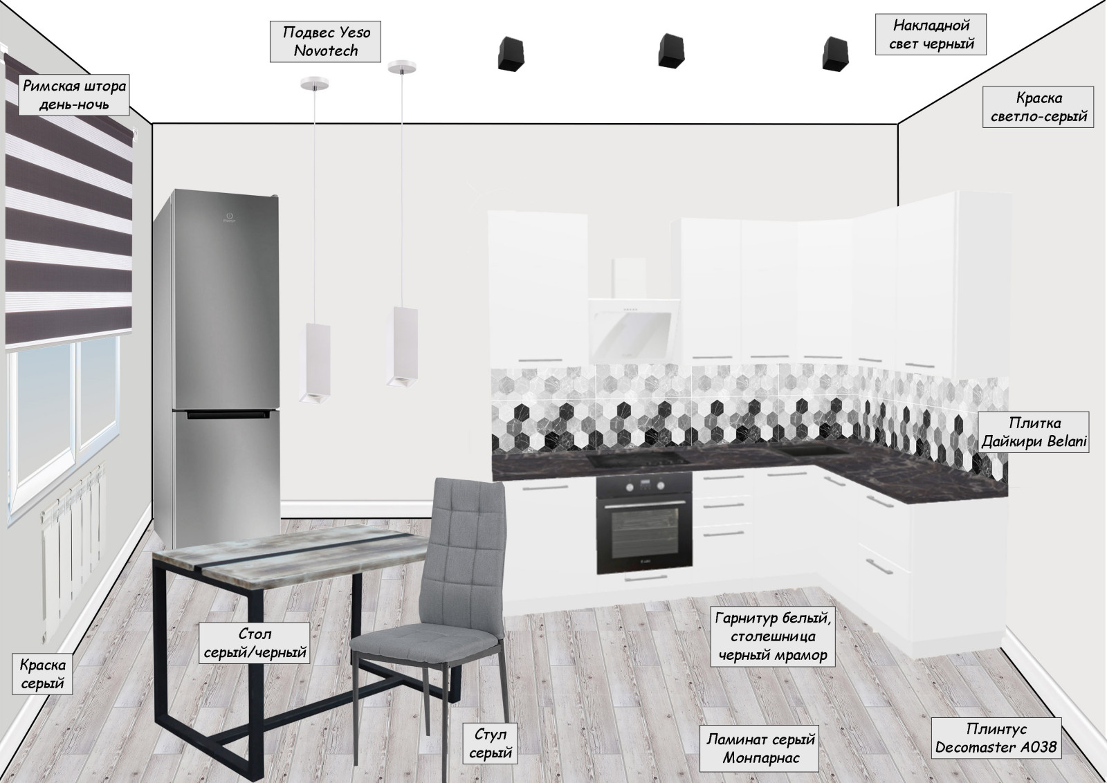 Коллаж кухня