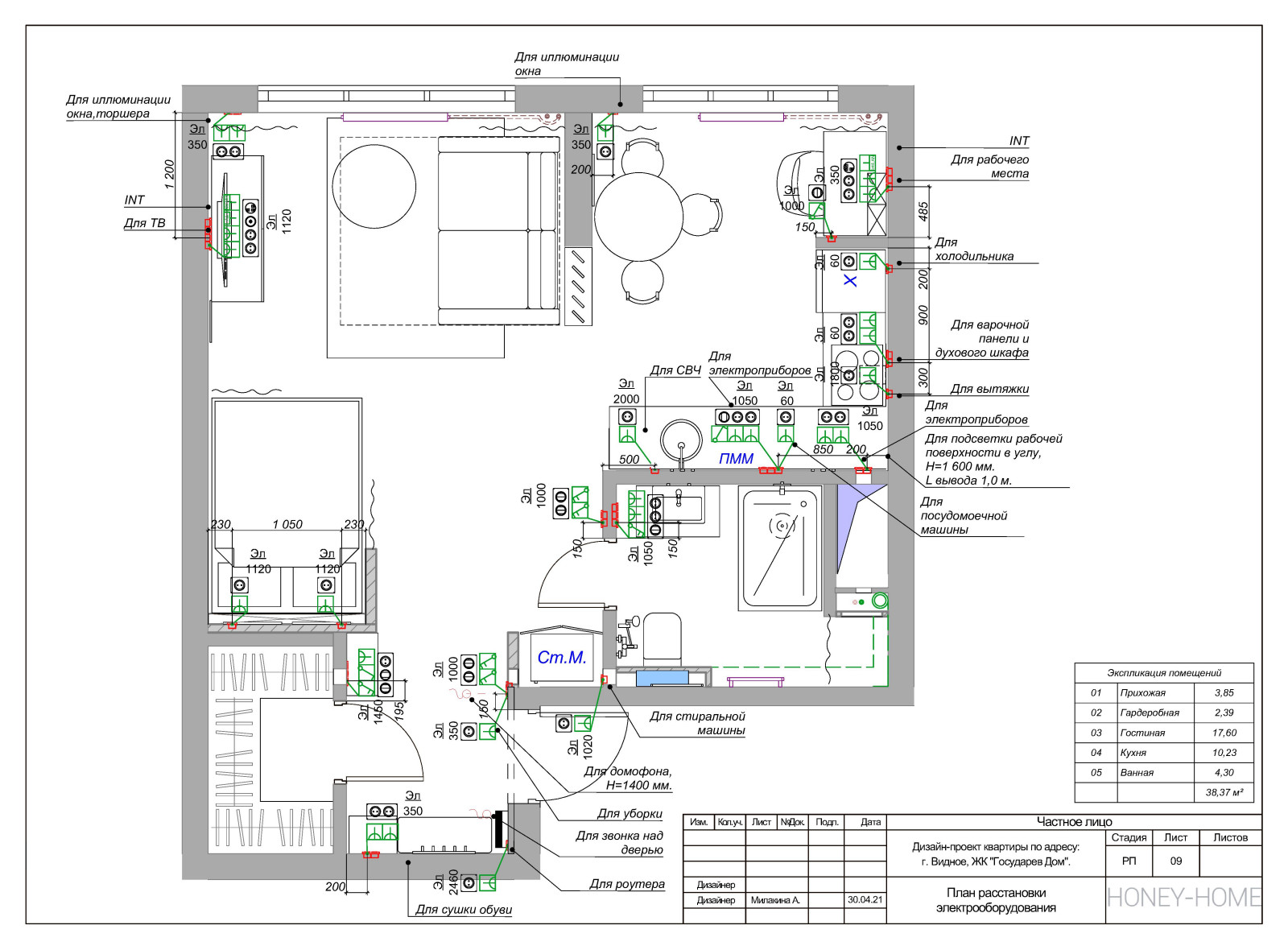 Небольшая квартира под сдачу. Видное.