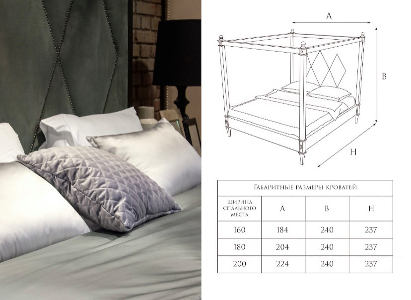 Обложка проекта: Чертежи