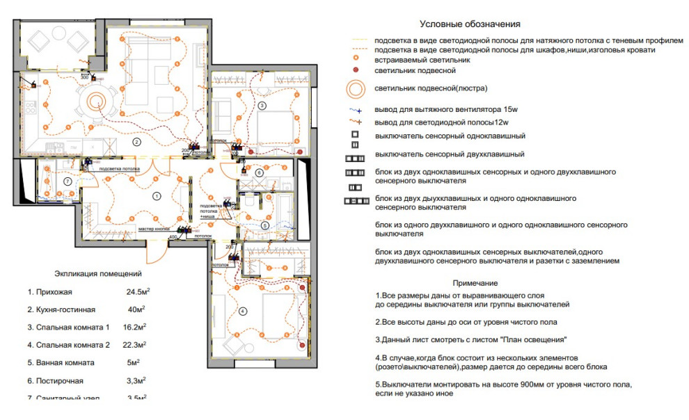 Апартаменты в Москве