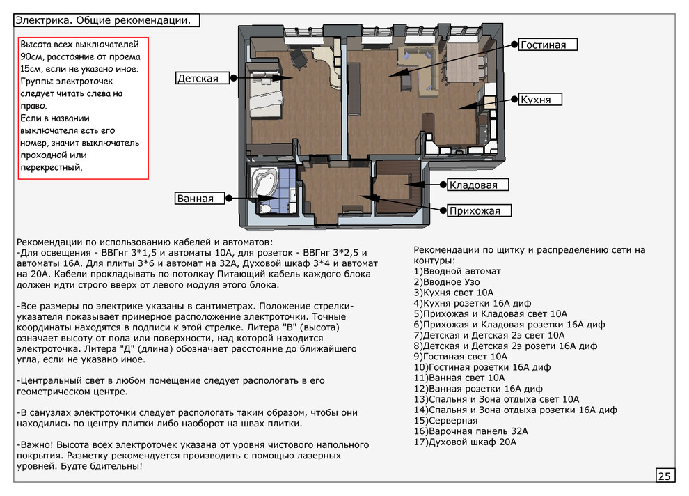 Квартира в два уровня