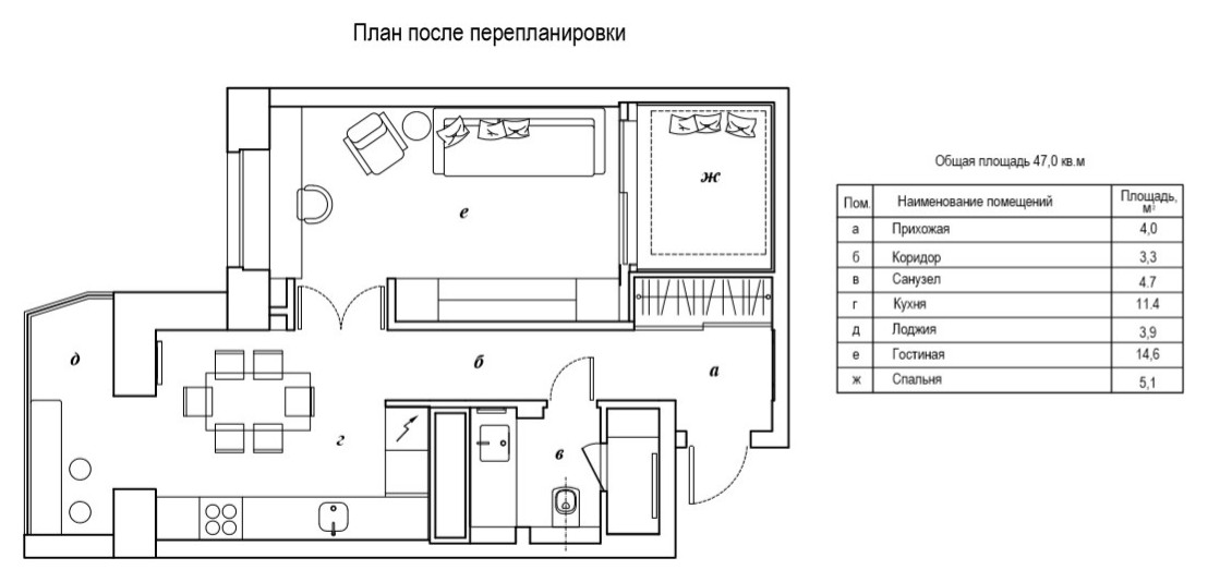 Houzz тур: Черная квартира для молодого заказчика