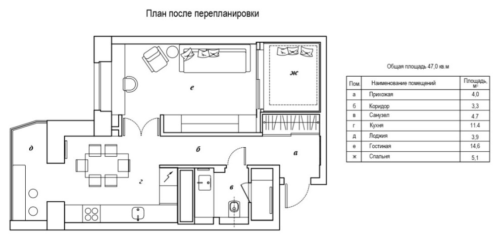 Houzz тур: Черная квартира для молодого заказчика