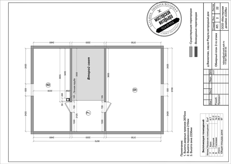 Erica Garden дизайн-проект загородного дома