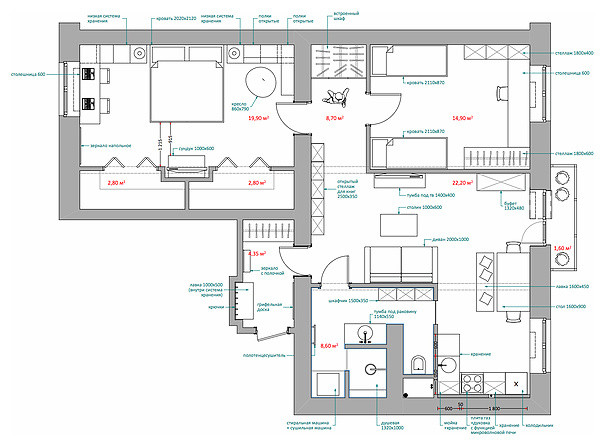 Уютный эклектичный лофт