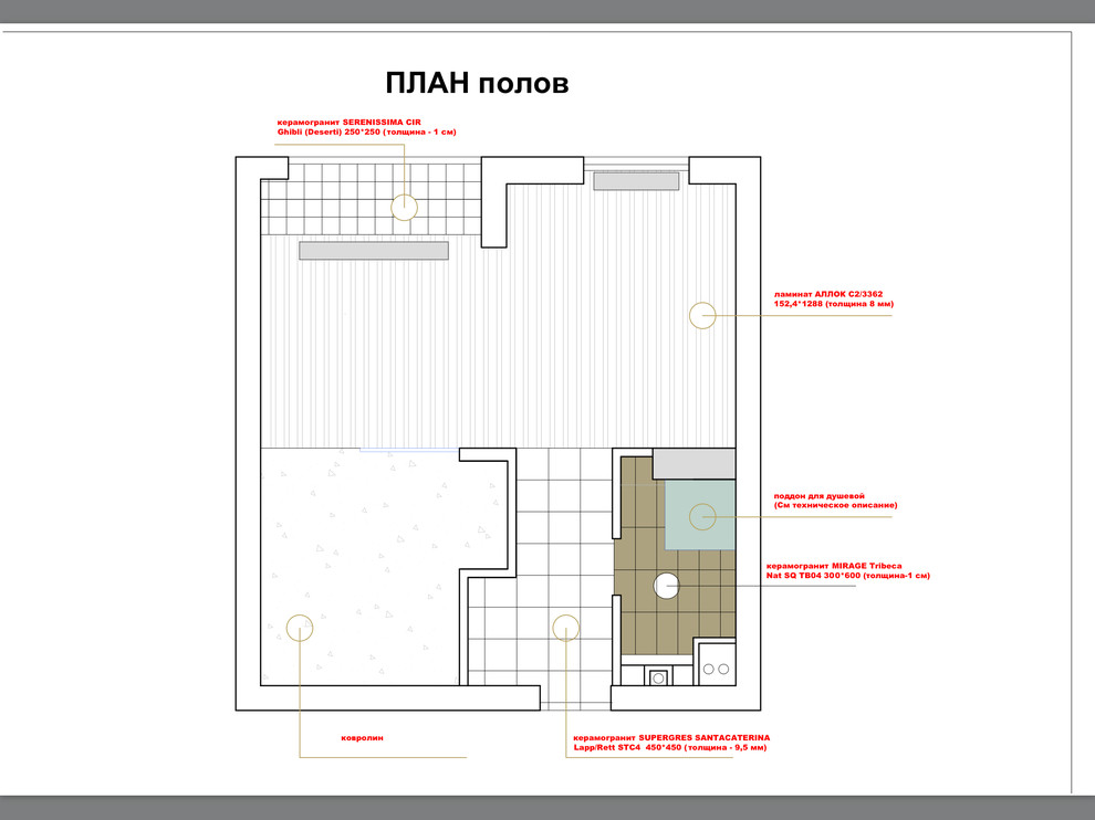 Квартира-студия в скандинавском стиле