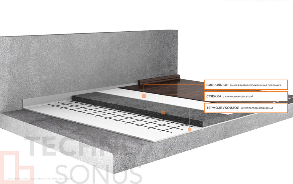 Обложка проекта: Звукоизоляция пола