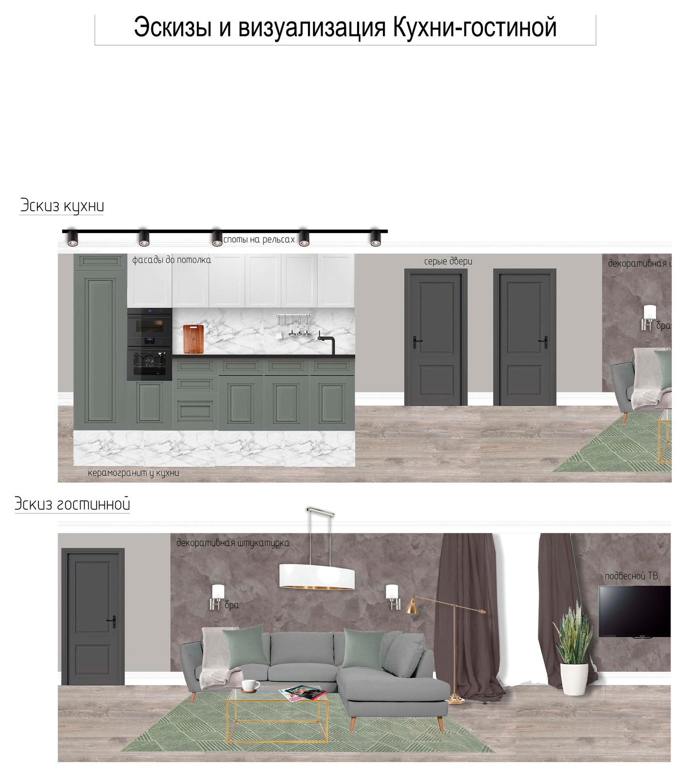 Современная классика в интерьере 3 комнатной квартиыр