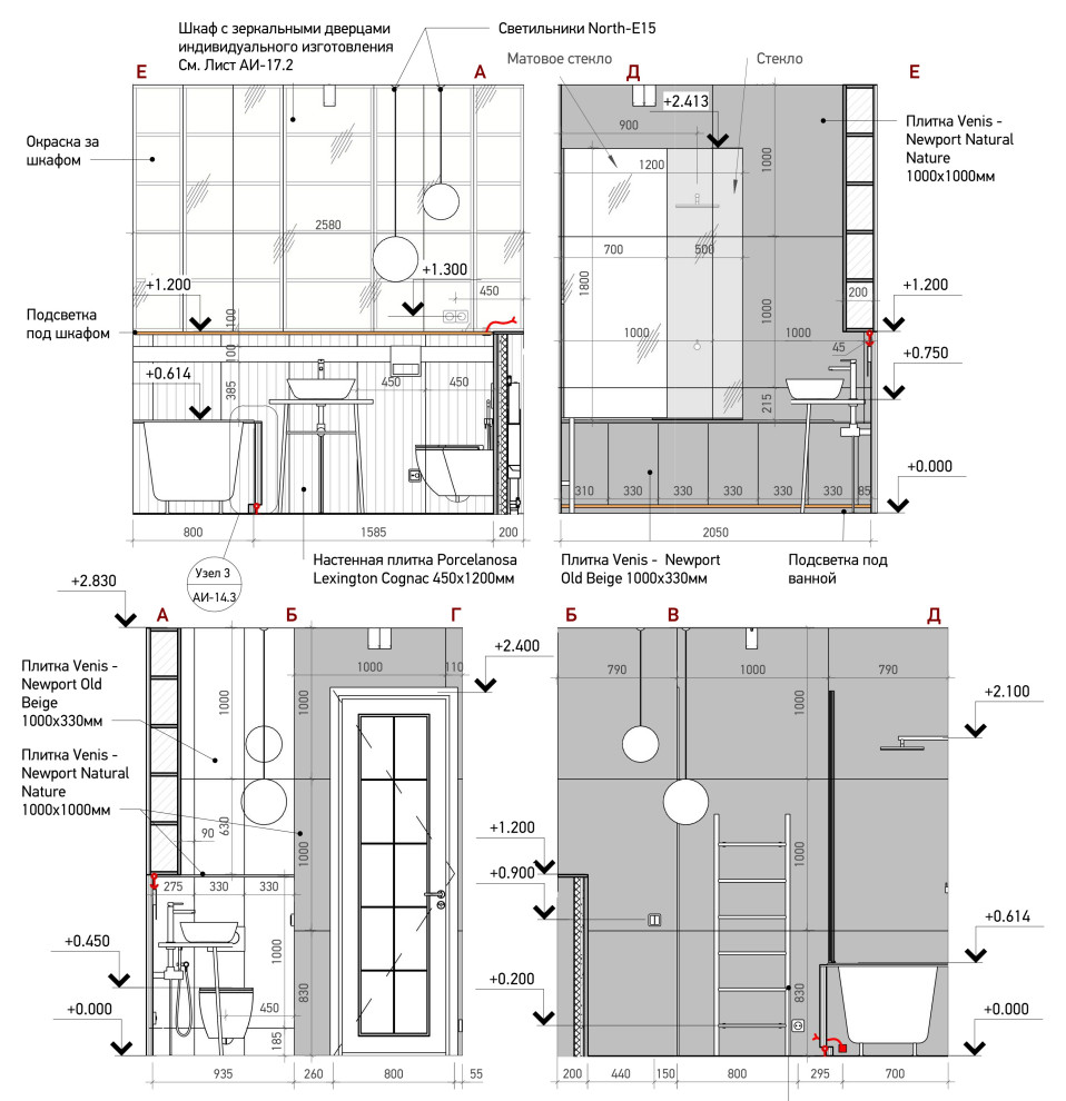 Квартира в подарок дочери