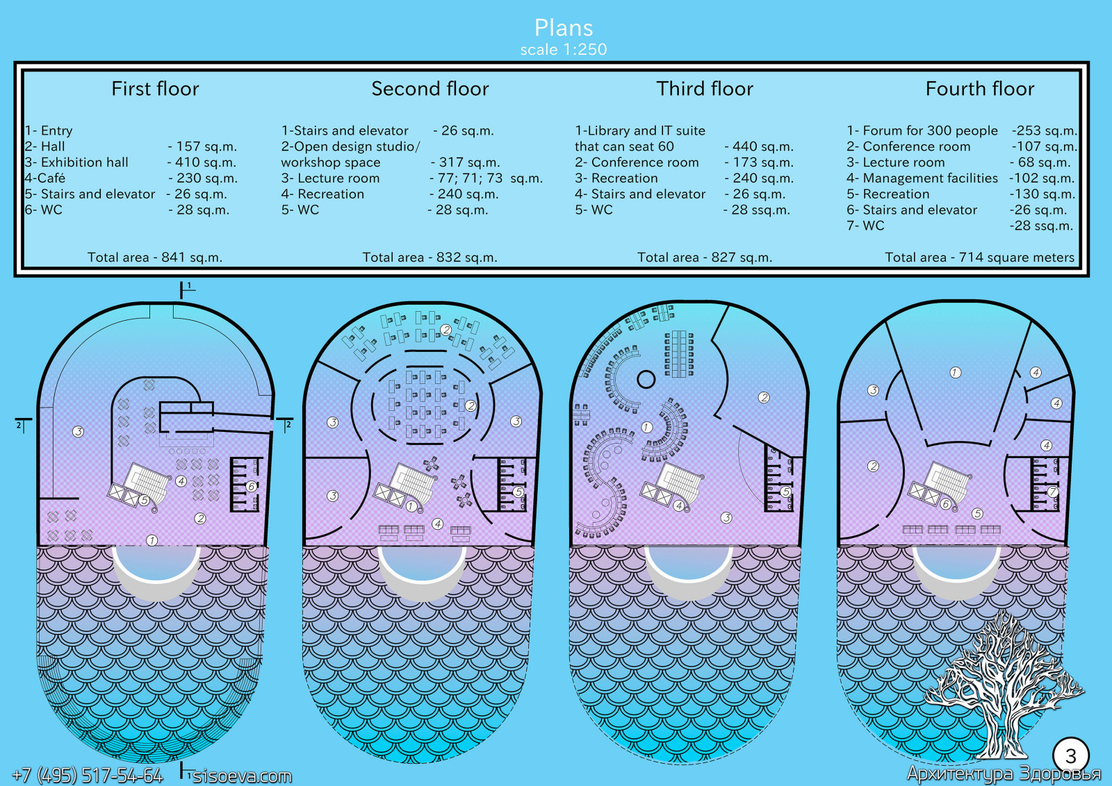 Конкурсный проект - Лаборатория поп-культуры в Токио "POKKURI-BIRU"