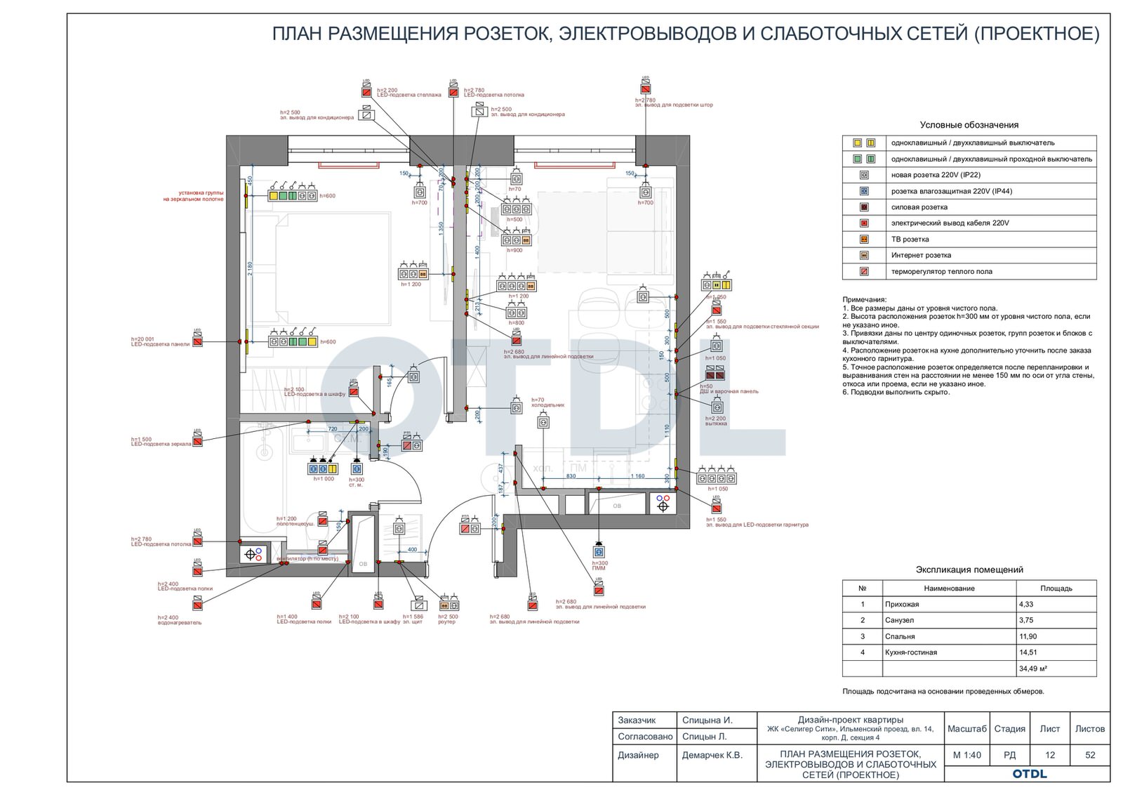 Мой проект