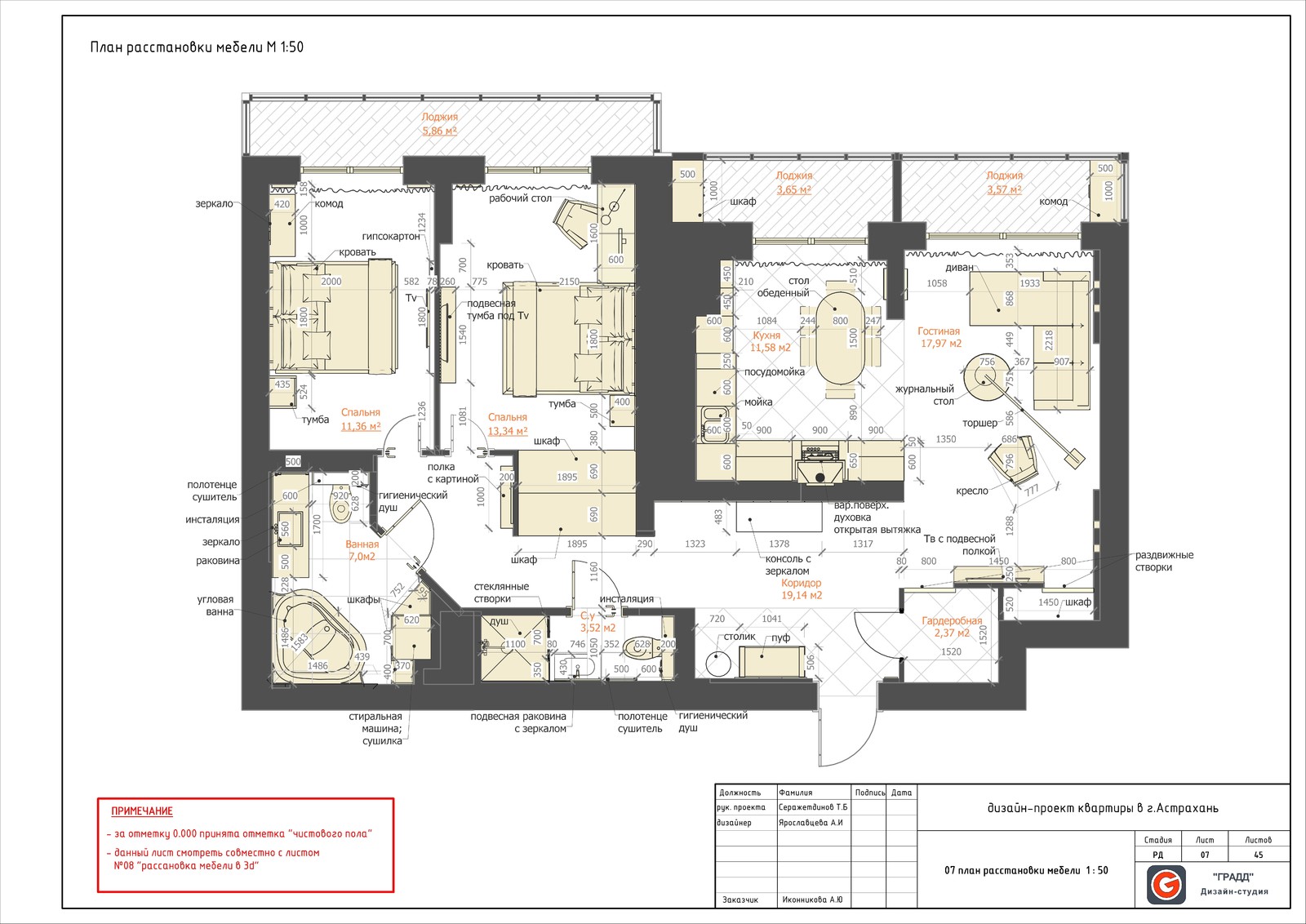 Квартира в ЖК Прогресс 98кв.м. в современном стиле