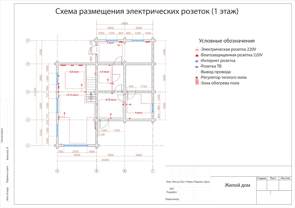 Проект загородного дома в Рязанской области
