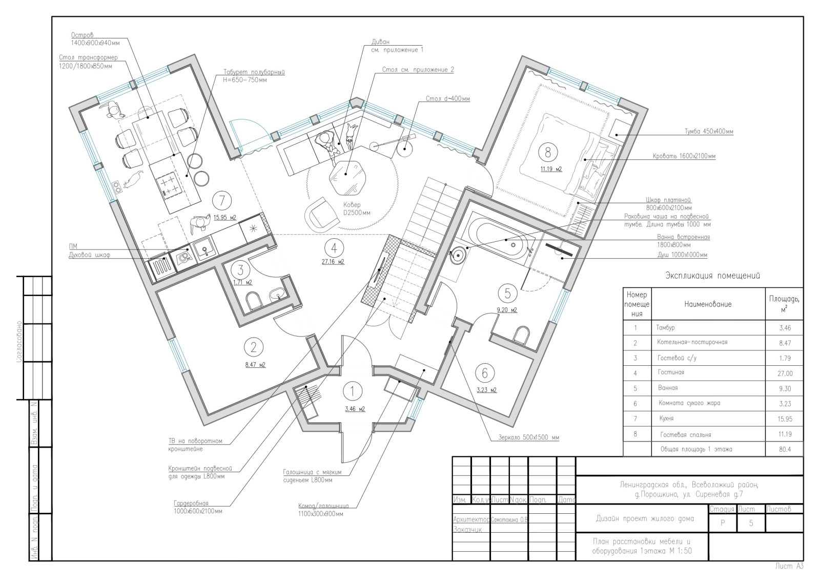 Рабочий проект