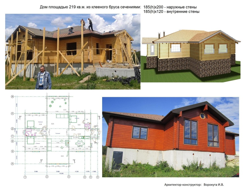 Проекты домов