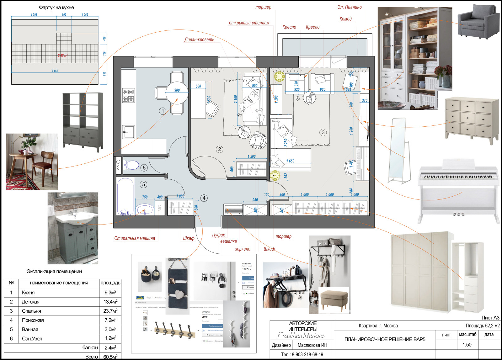 Планировочные решения