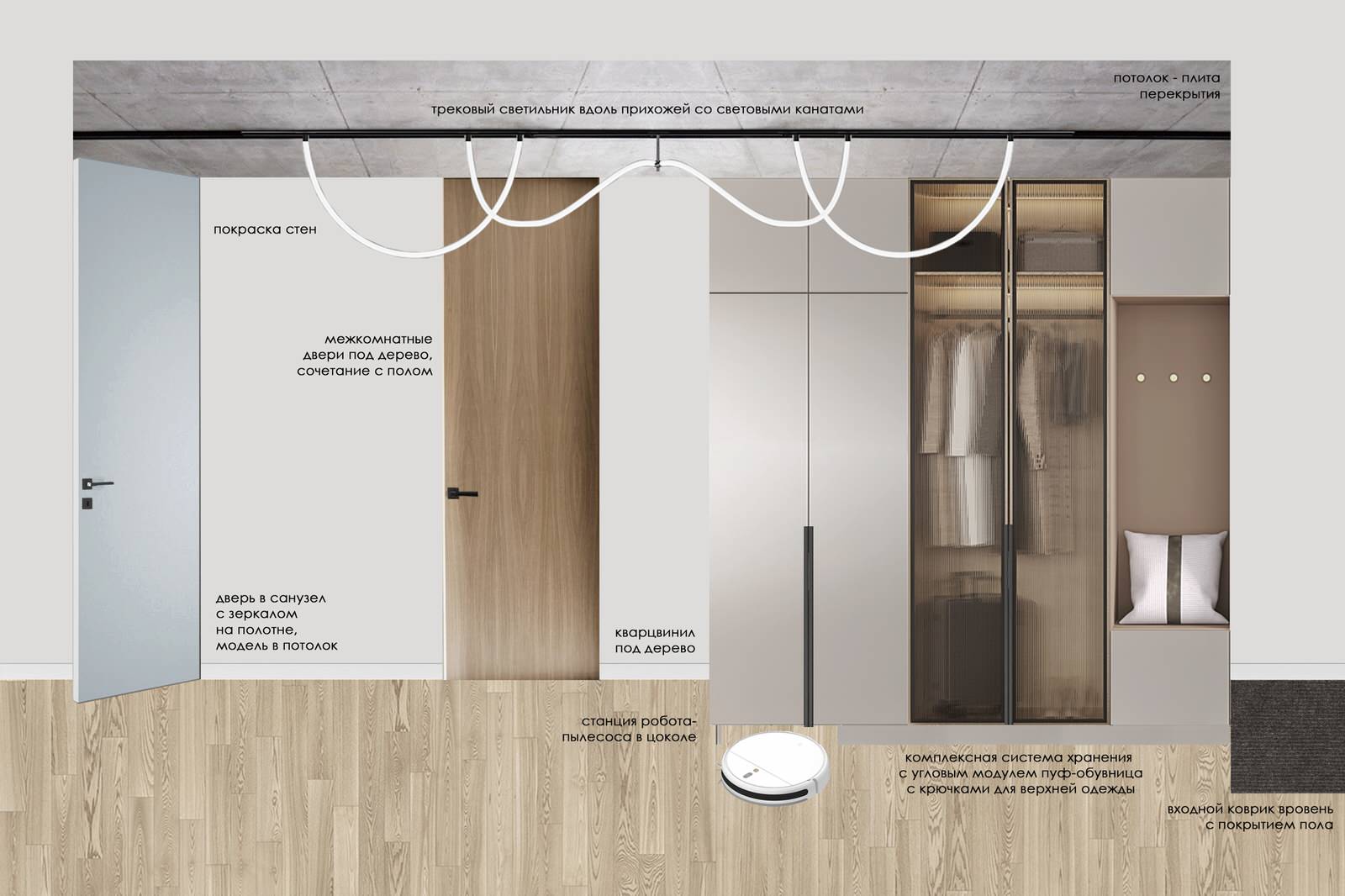 Орсо дом, Екатерининская 27