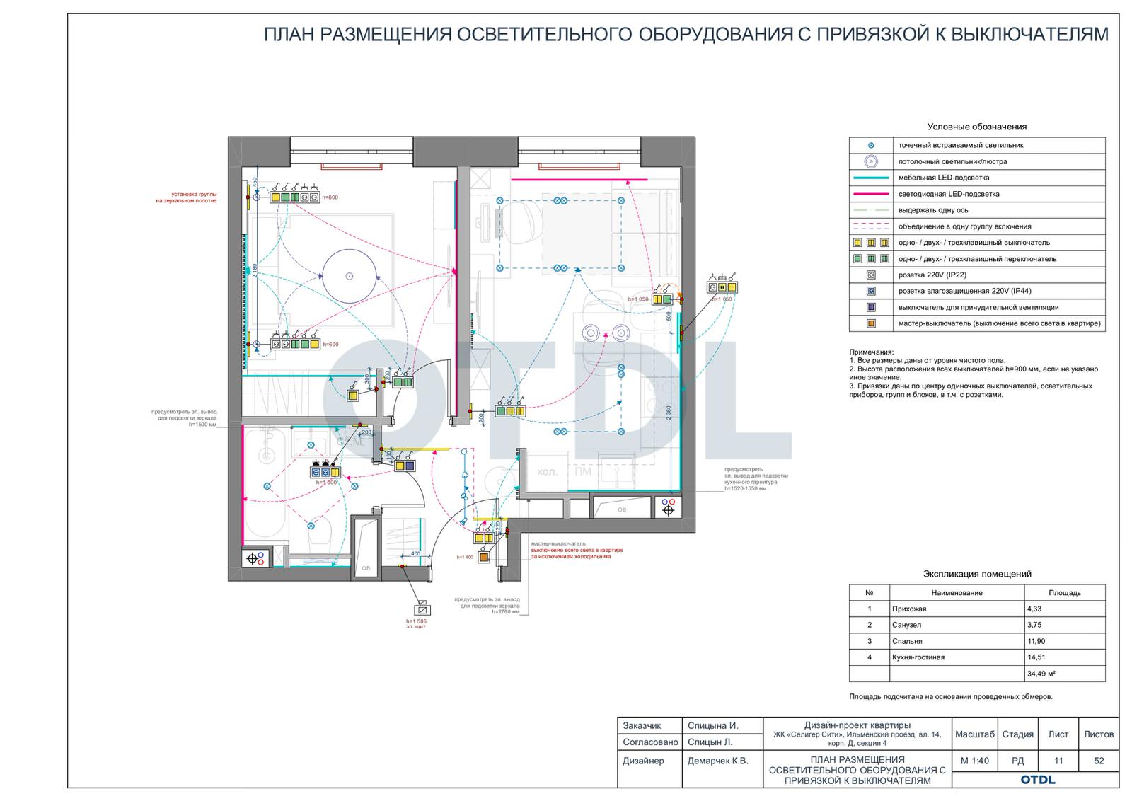 Мой проект