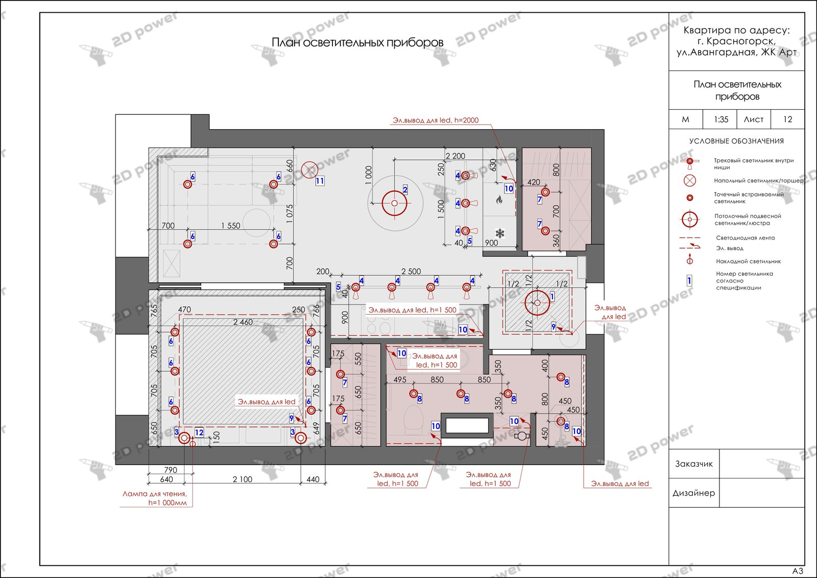 Рабочая документация для дизайн-проекта квартиры