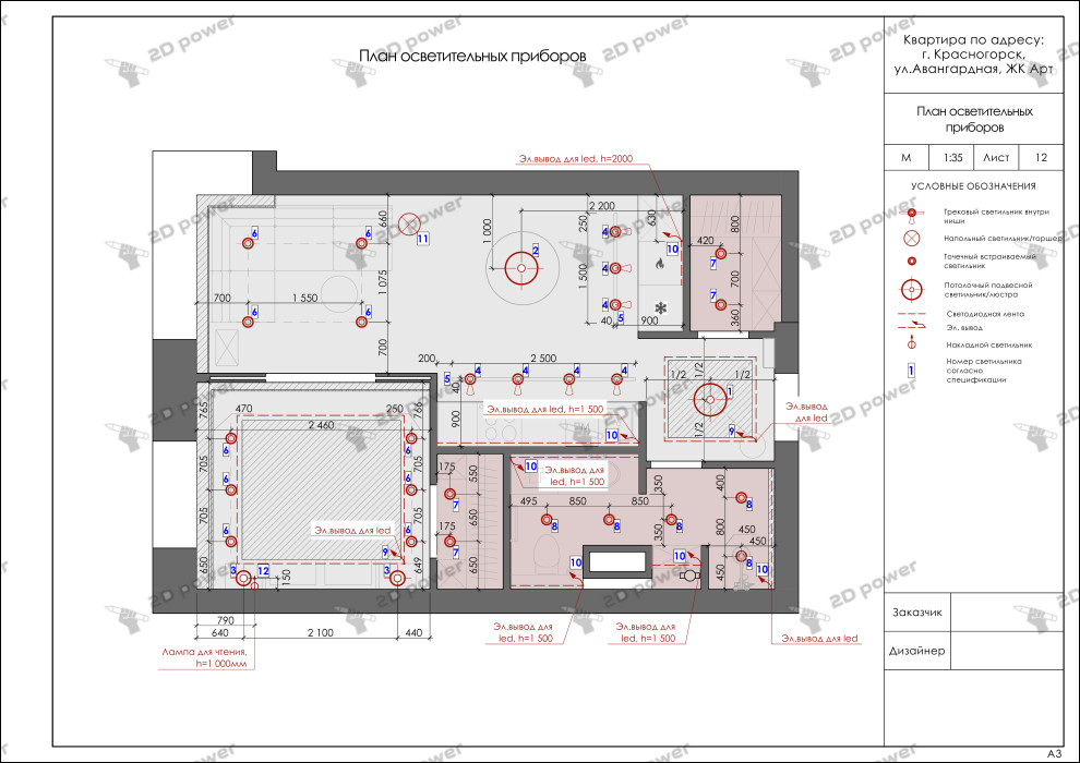 Рабочая документация для дизайн-проекта квартиры