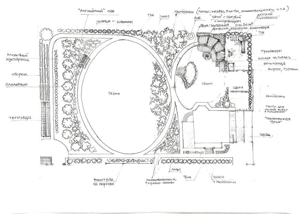Эскизы и концепты