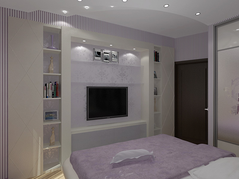 Визуализации