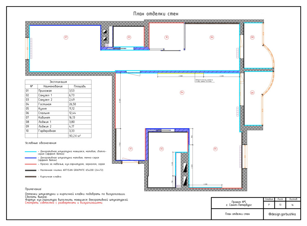 Альбом Дизайн-проекта трехкомнатной квартиры