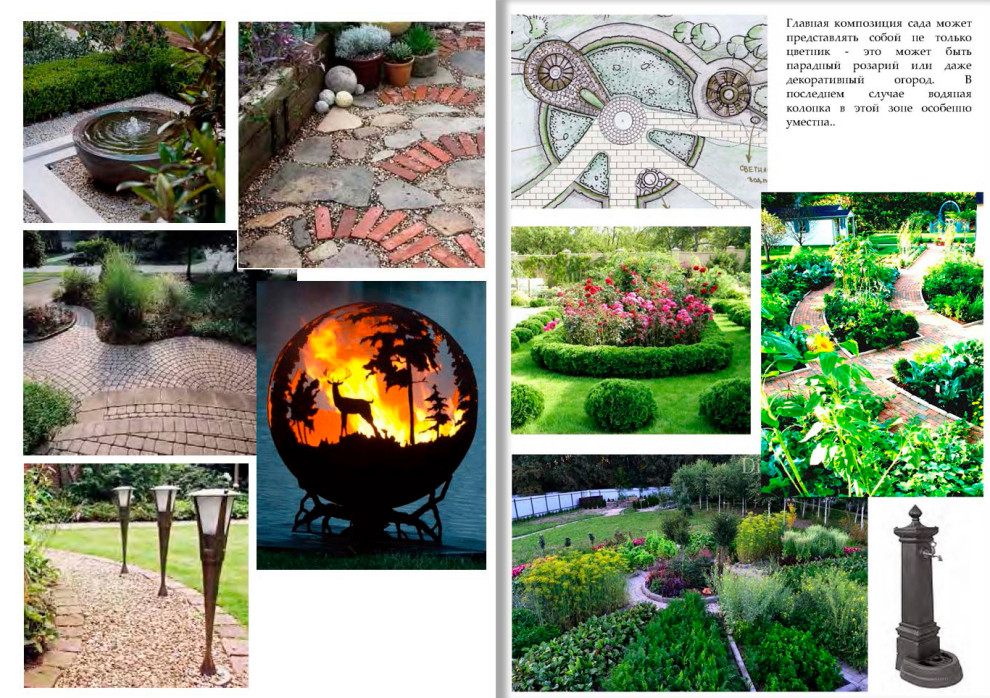 Эскизы. Первый вариант планировки. Аналоги и пояснения.