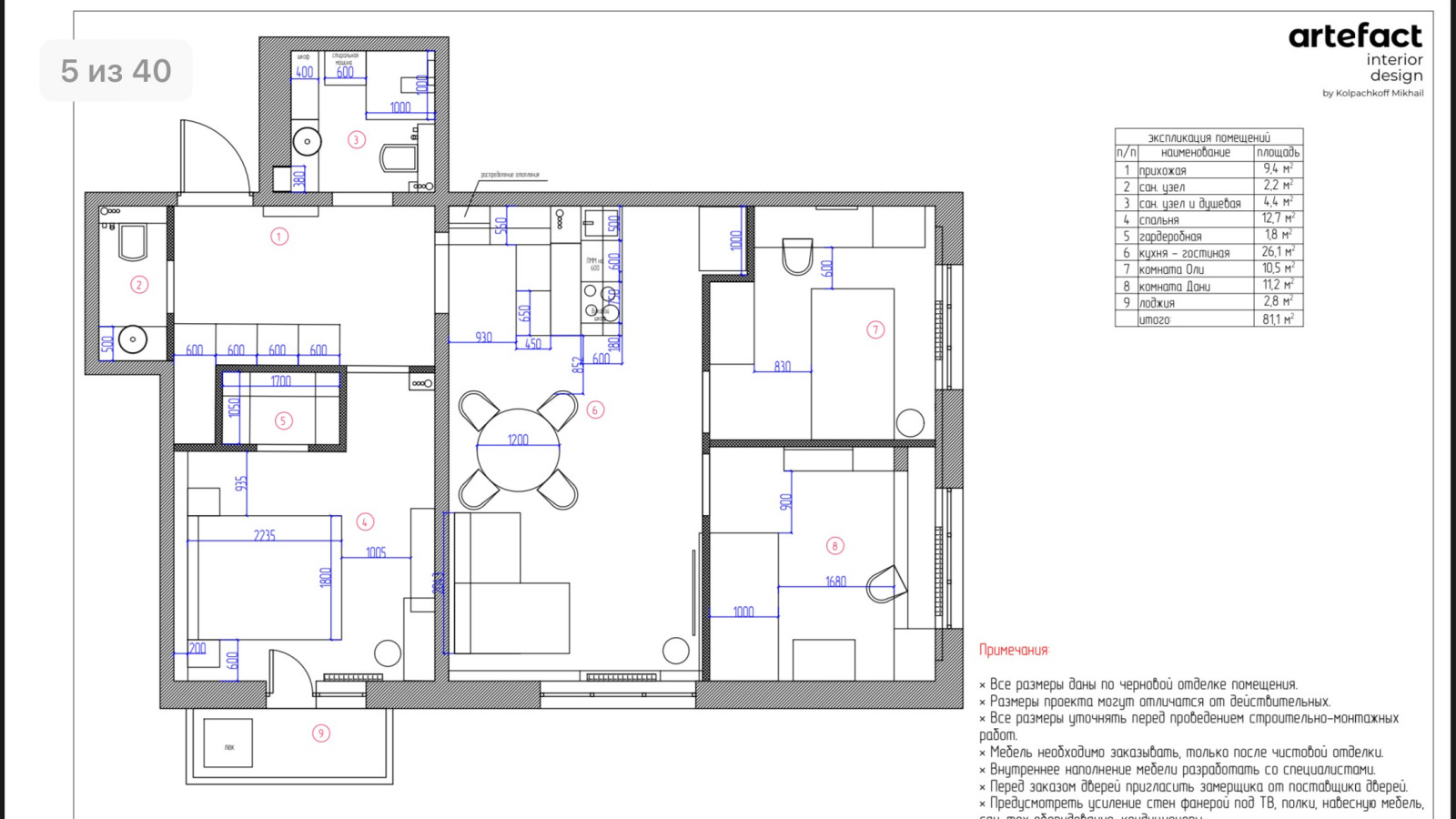 Обложка проекта: Квартира в ЖК «Новый»