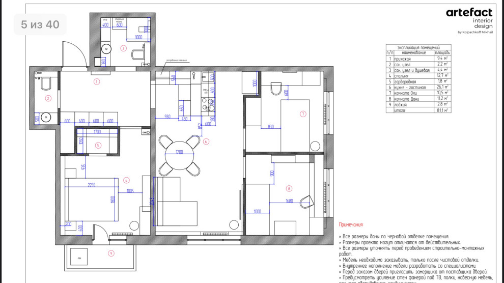 Обложка проекта: Квартира в ЖК «Новый»