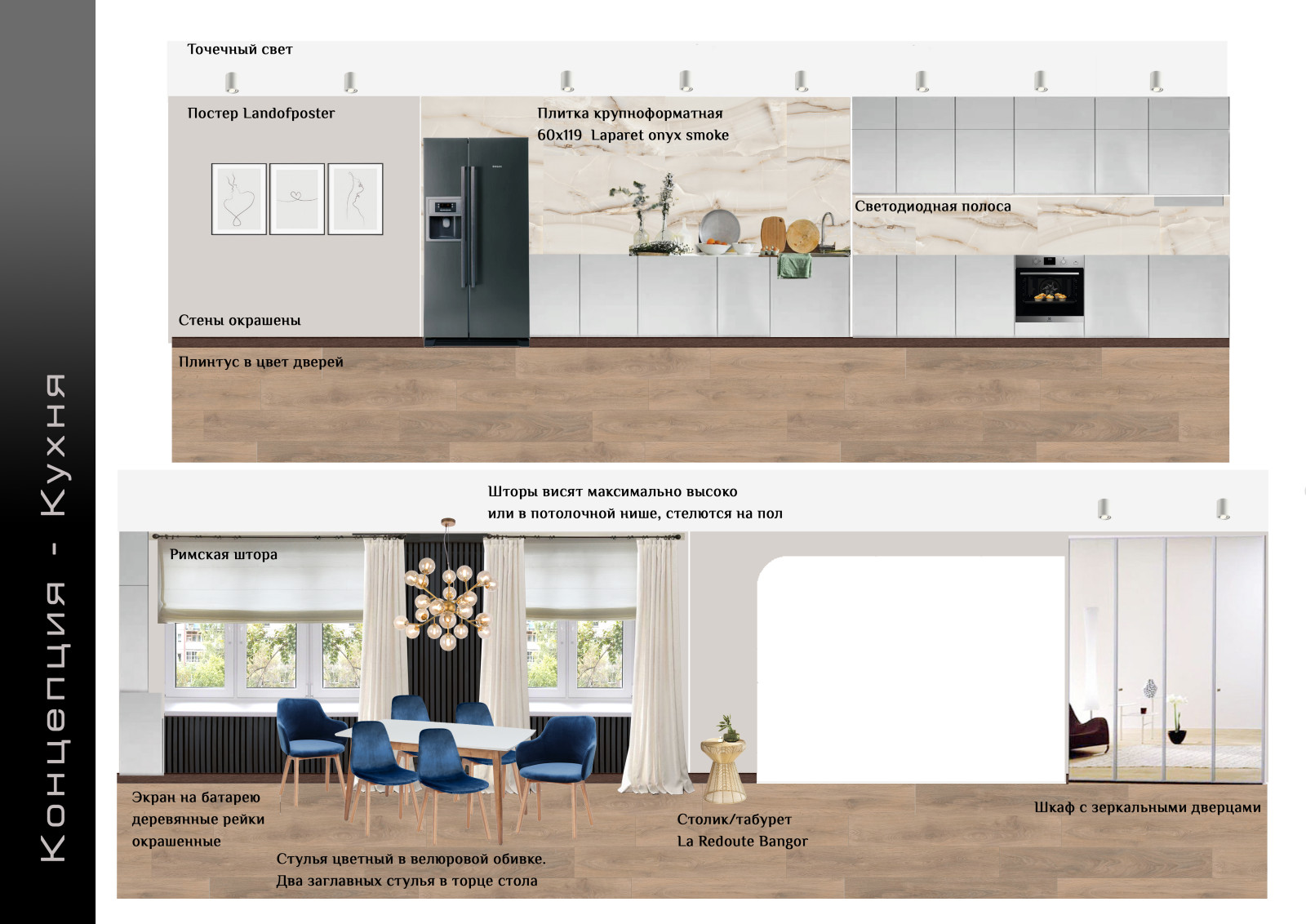 Мини-проект Ефремов