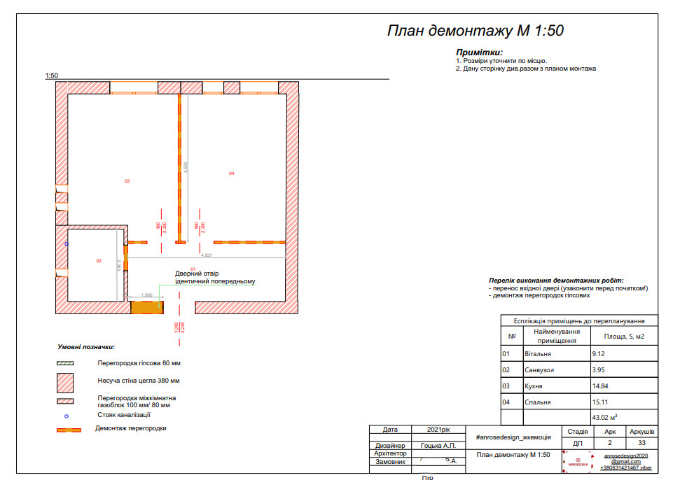 Wohnung mit Gas 43 m2 (Apartmens with gas 43 sq m)