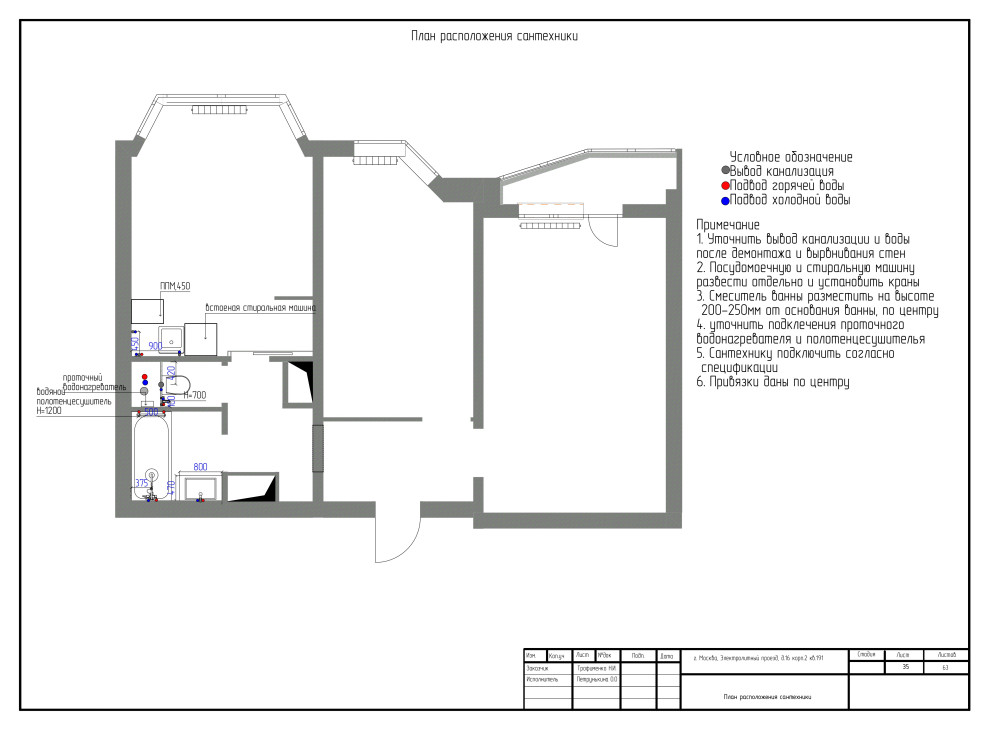Ультрамариновые акценты