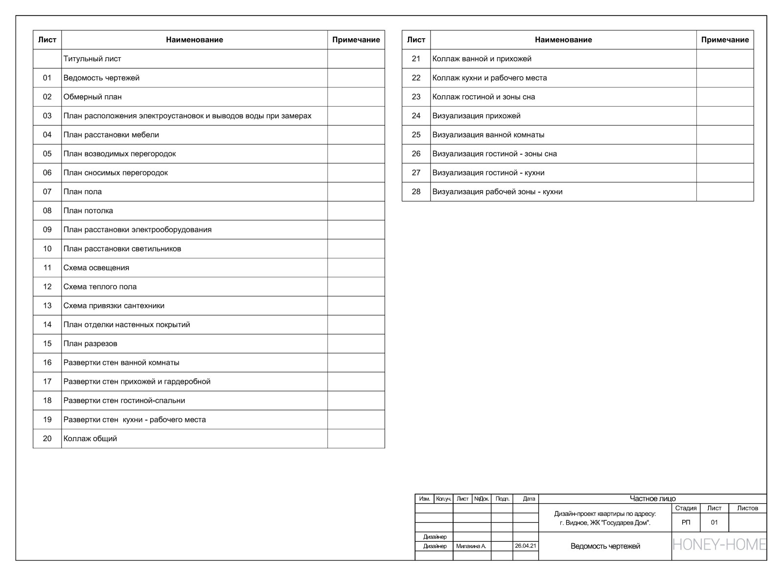 Обложка проекта: Небольшая квартира под сдачу. Видное.