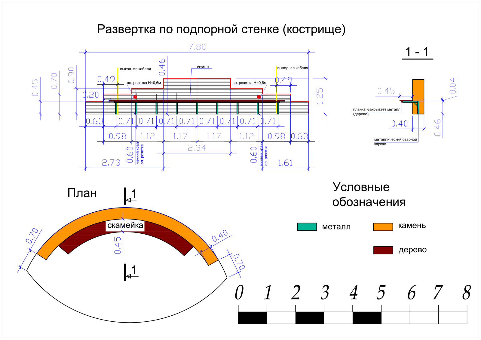 Развертка подпорной стенки кострища