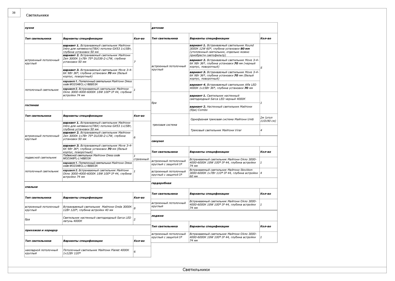 Квартира на Полярной