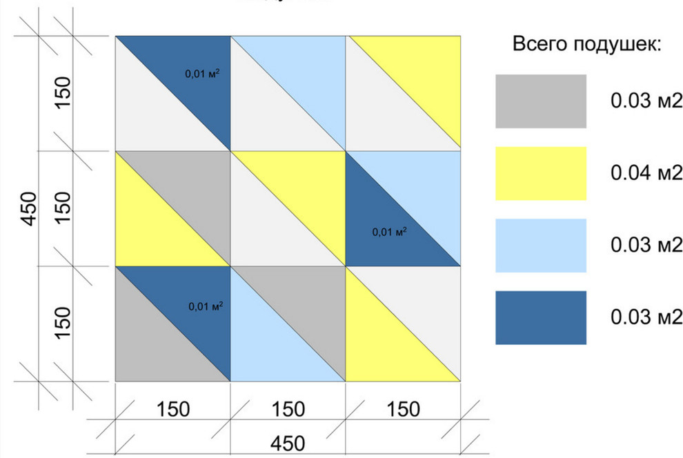 DIY: Подушка в стиле пэчворк своими руками
