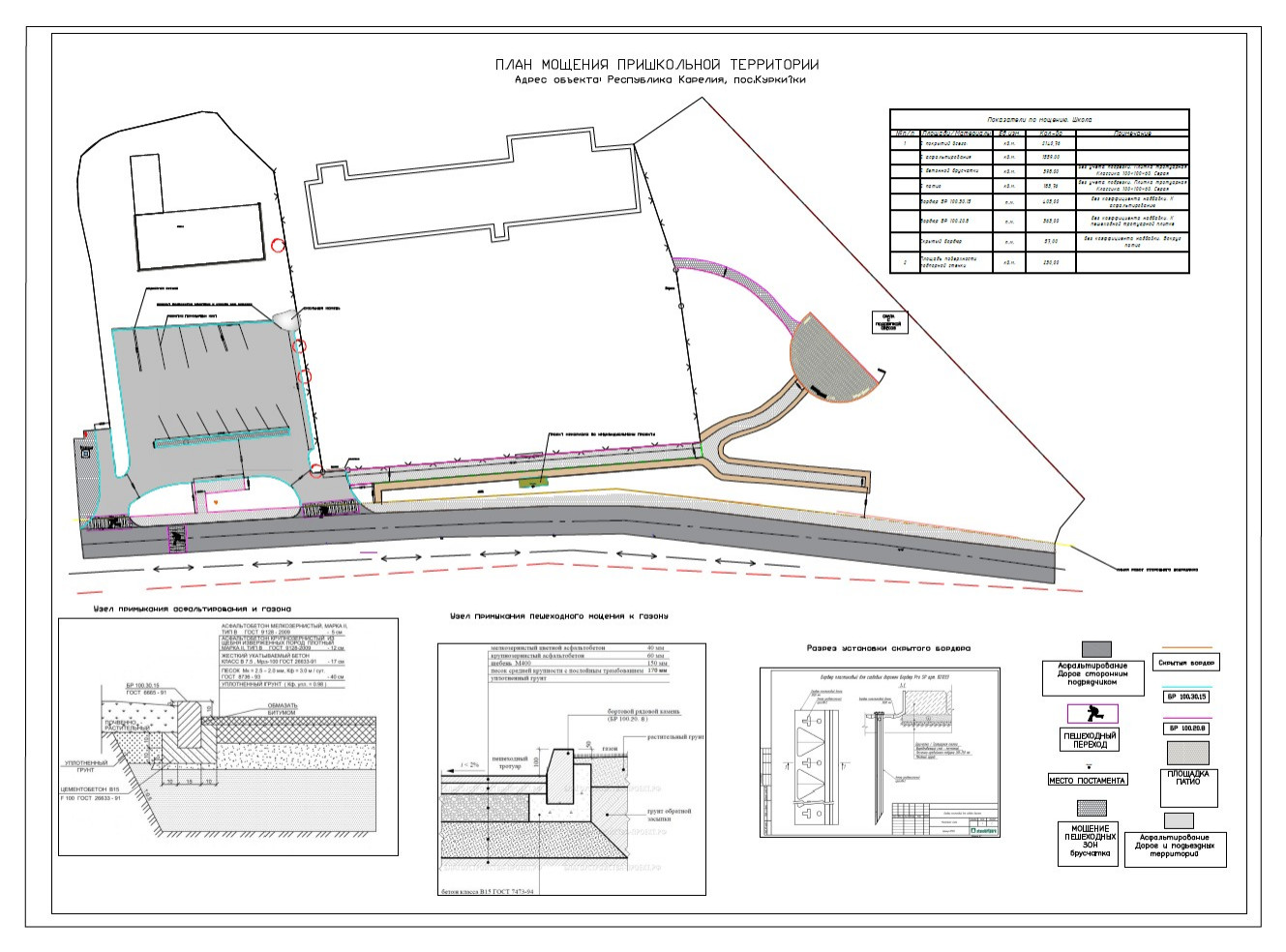 Куркиёки. Школа