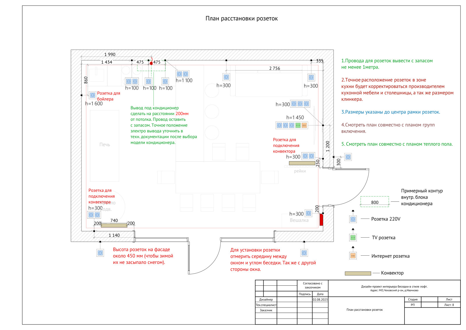 Дизайн проект беседки.