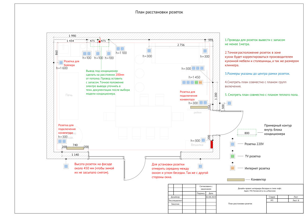 Дизайн проект беседки.
