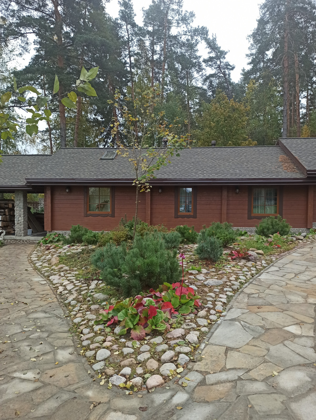 Воплощение проекта.Мельниково