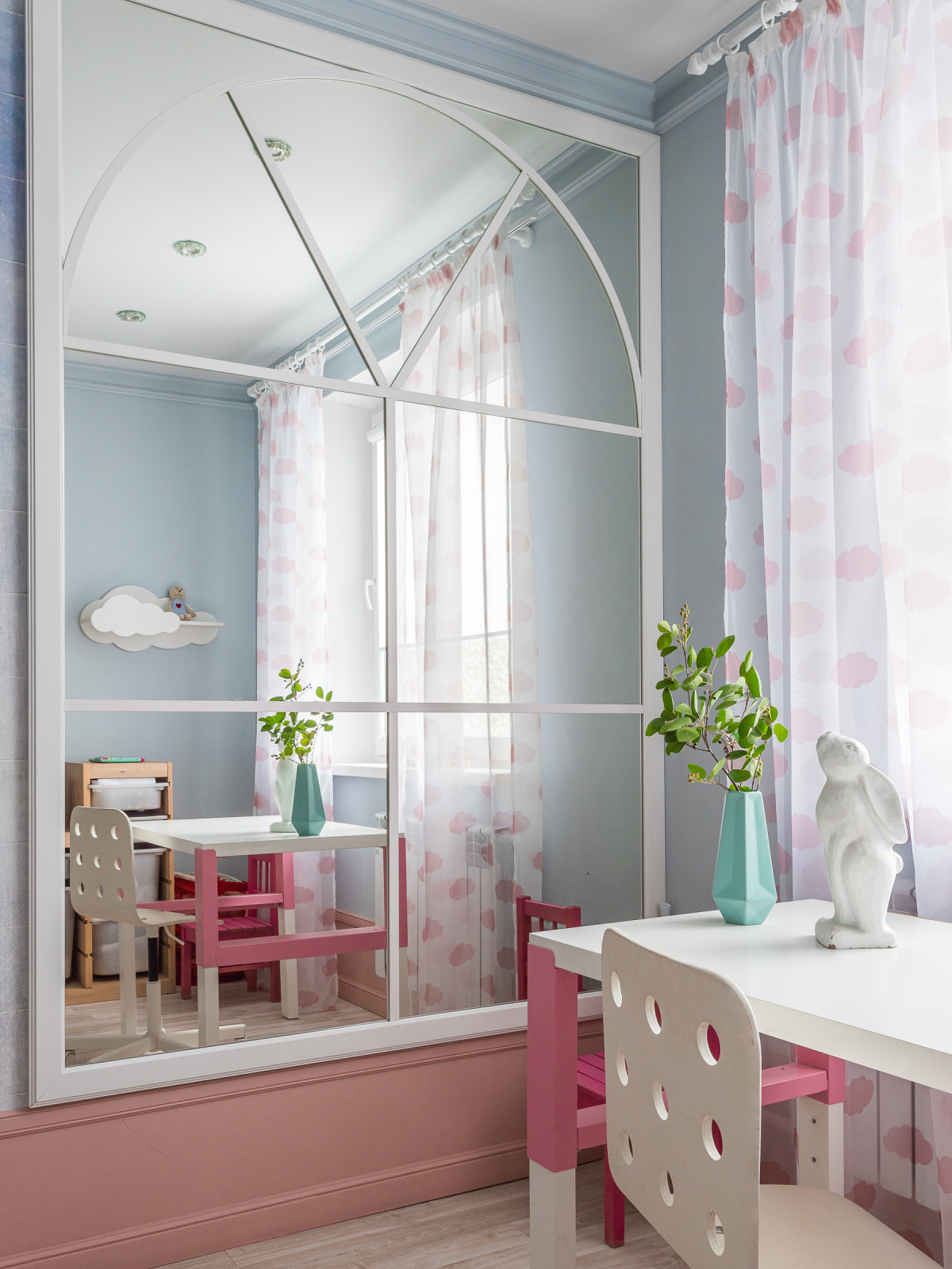 Существований перемены