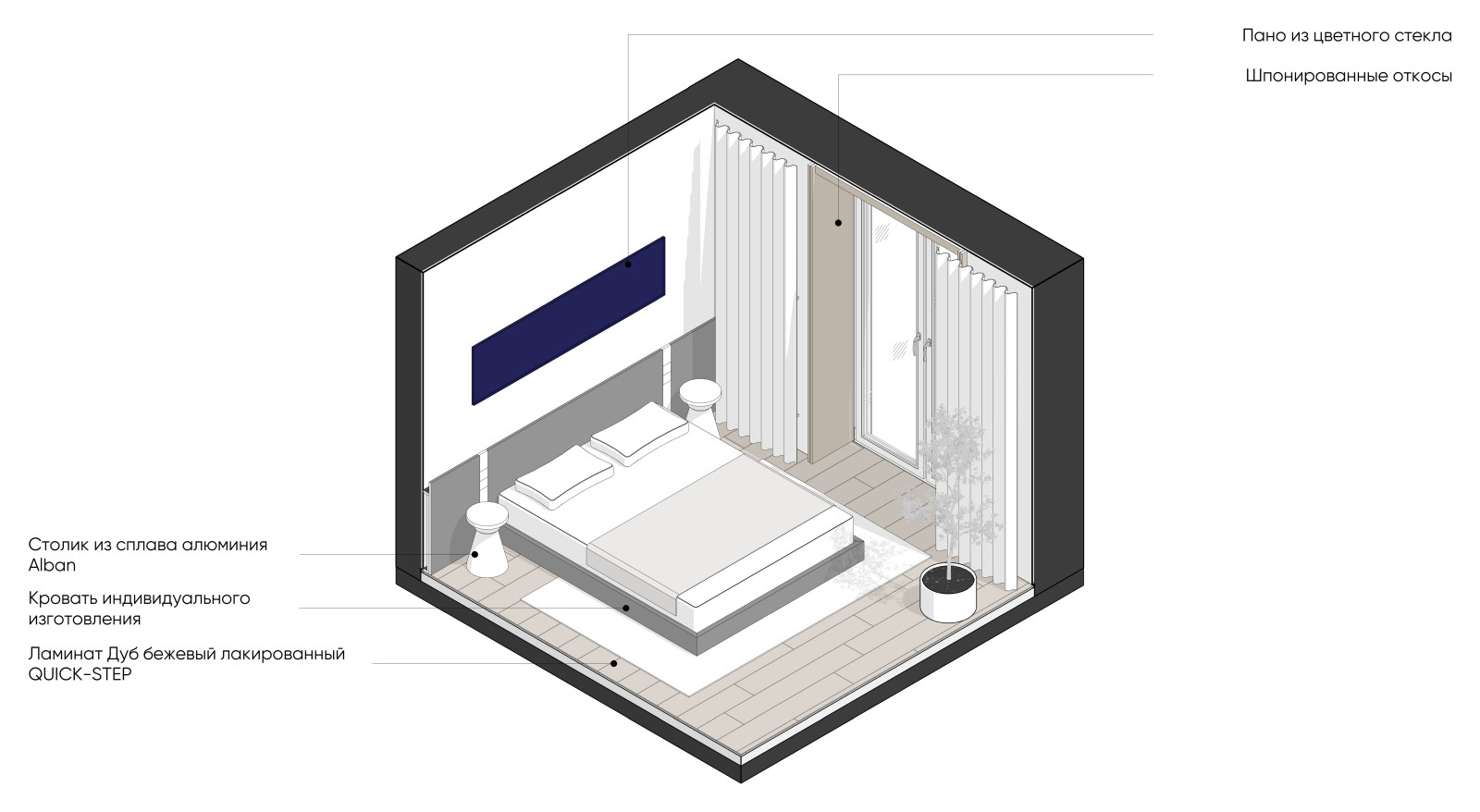 Стрижи, 84 м2