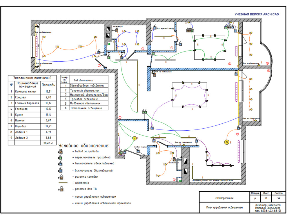 3-х комнатная квартира 90 м2 для семьи с двумя детьми в современном стиле