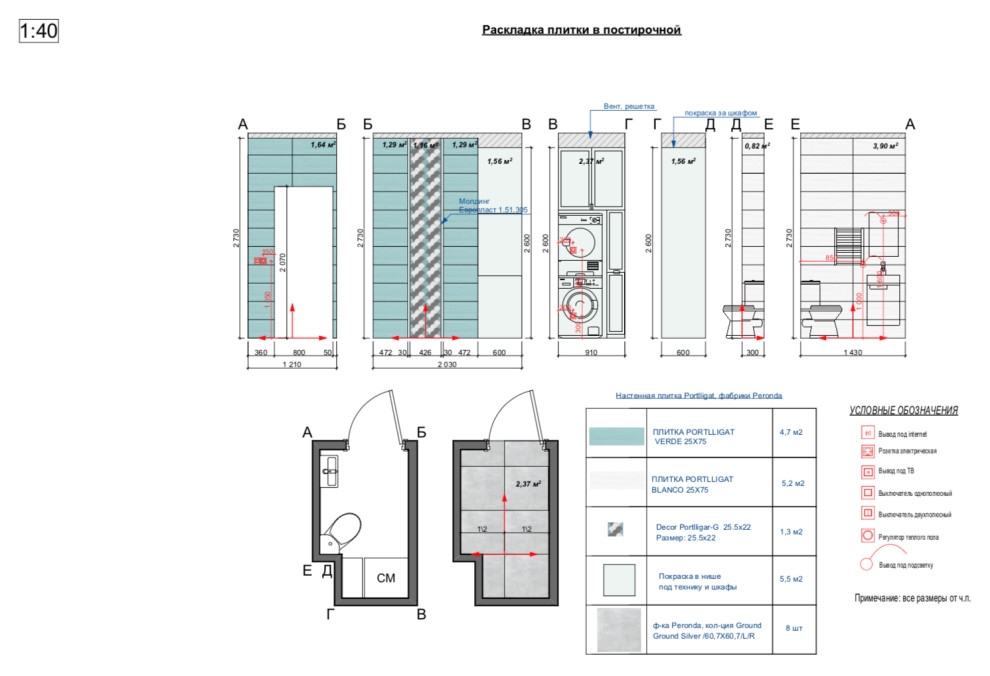 Пример дизайн-проекта